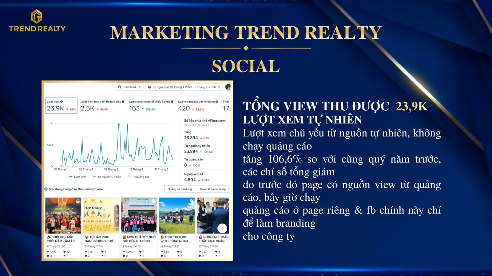 Marketing — TikTok
